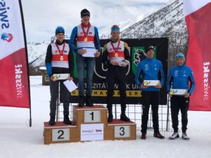 Read more about the article Gianluca Walpen ist Schweizermeister !